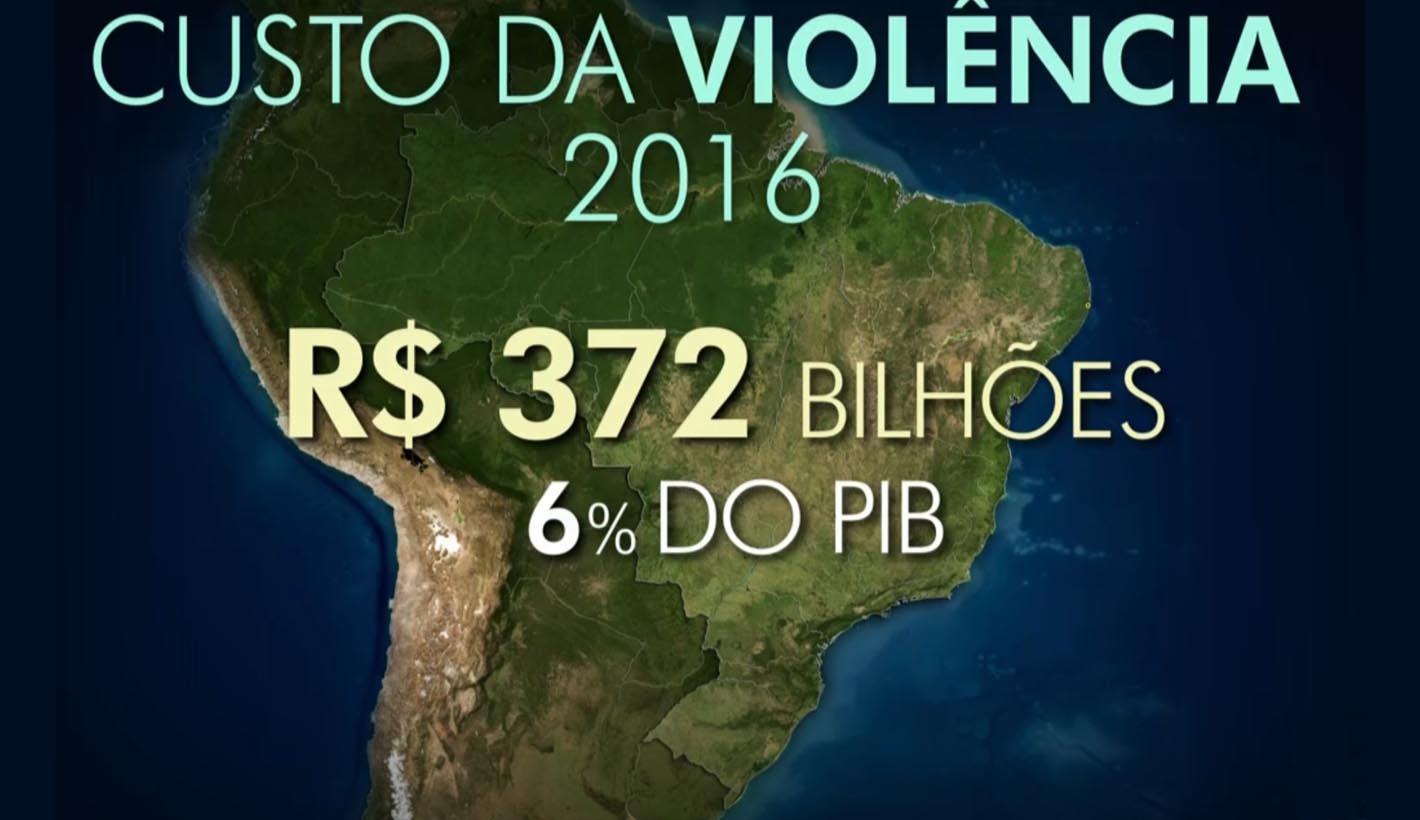 Estudo aponta preço na insegurança no Brasil: R$ 372 bilhões ao ano